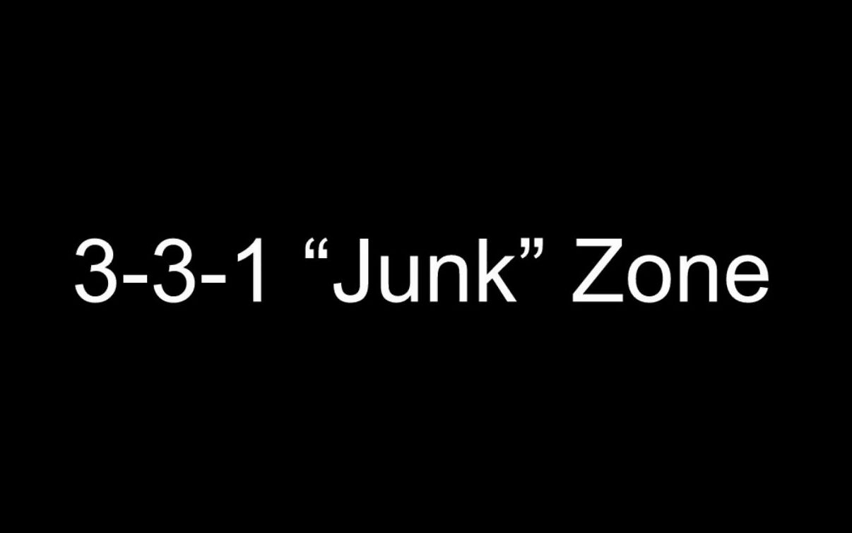 [图]3-3-1 Junk Zone 区域防守 | 【中英字幕】