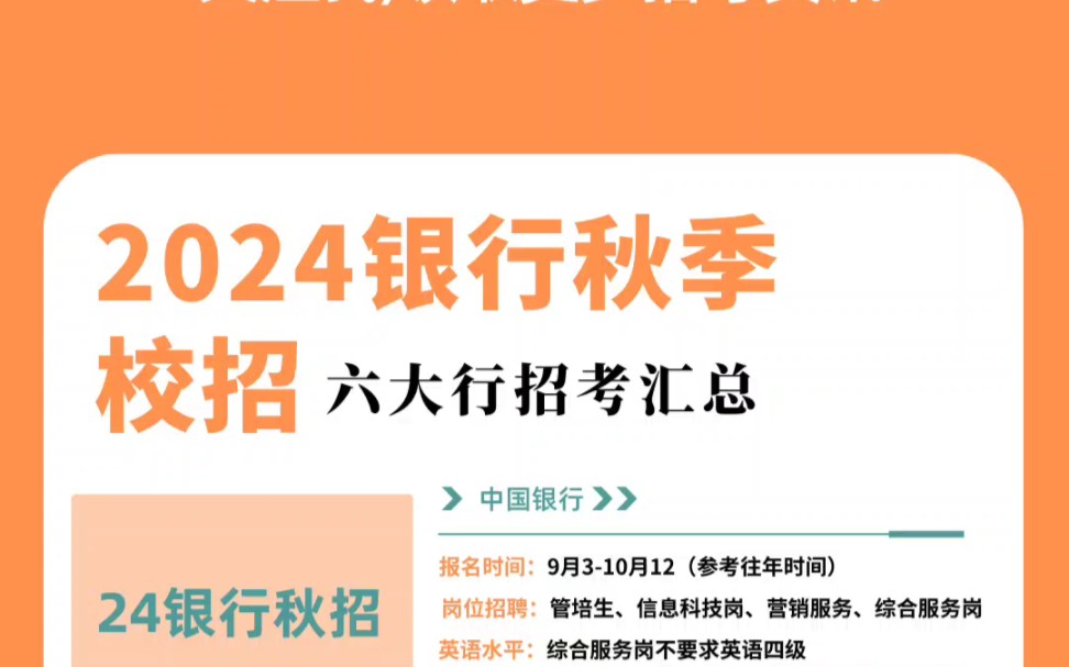 2024银行秋招需要什么条件?全日制本科及以上学历,24届应届生与23届毕业生为主(有些银行要求更为宽松,毕业三年内都可以报名),部分银行需要四...