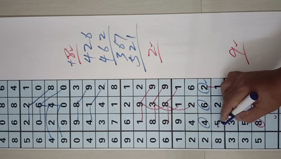 今日福彩3d精准分析单挑一注