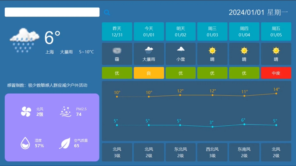 【ui美化实战课程】04_天气预报界面(纯代码实现布局)
