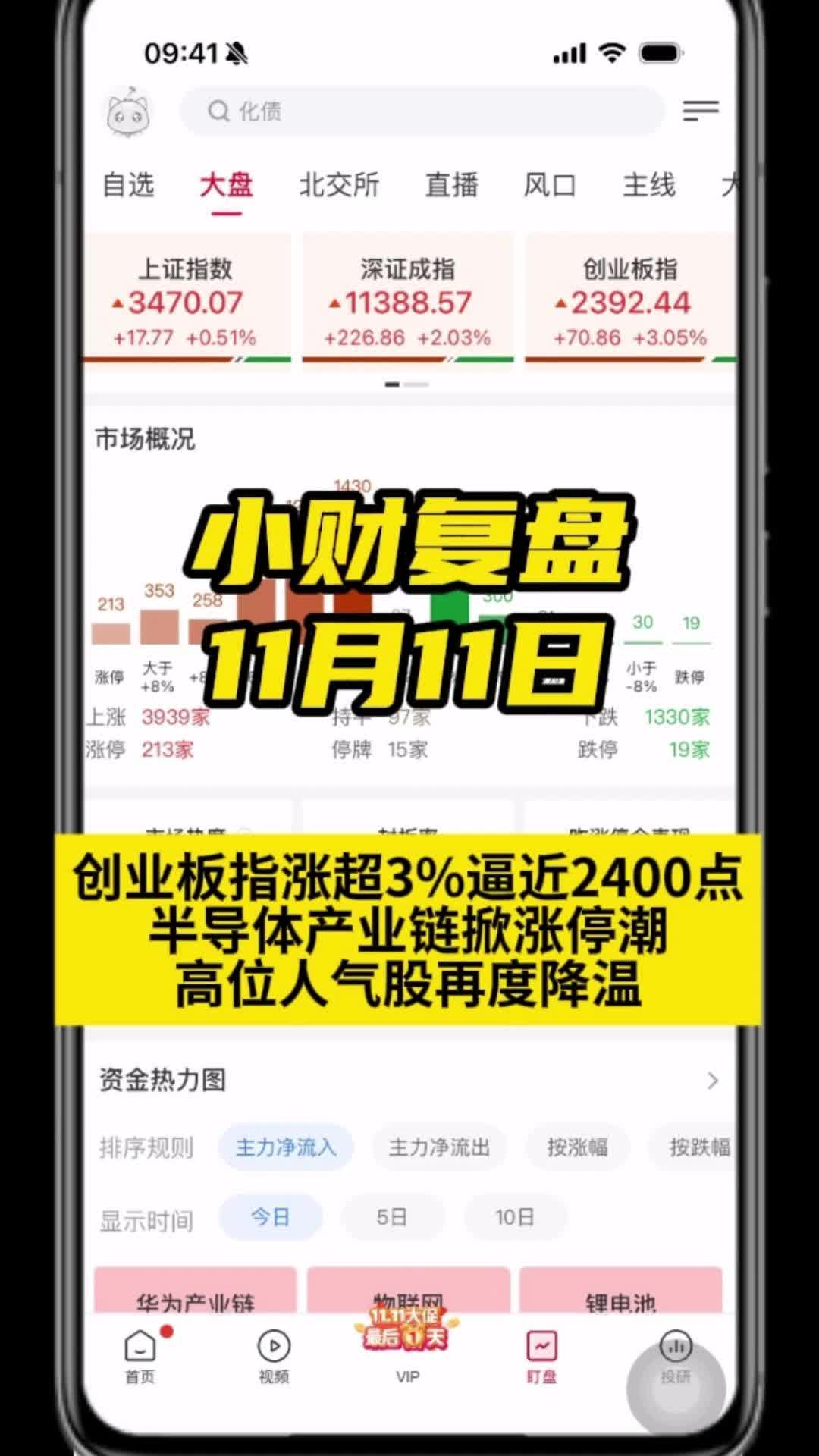 创业板指涨超3%逼近2400点 半导体产业链掀涨停潮哔哩哔哩bilibili