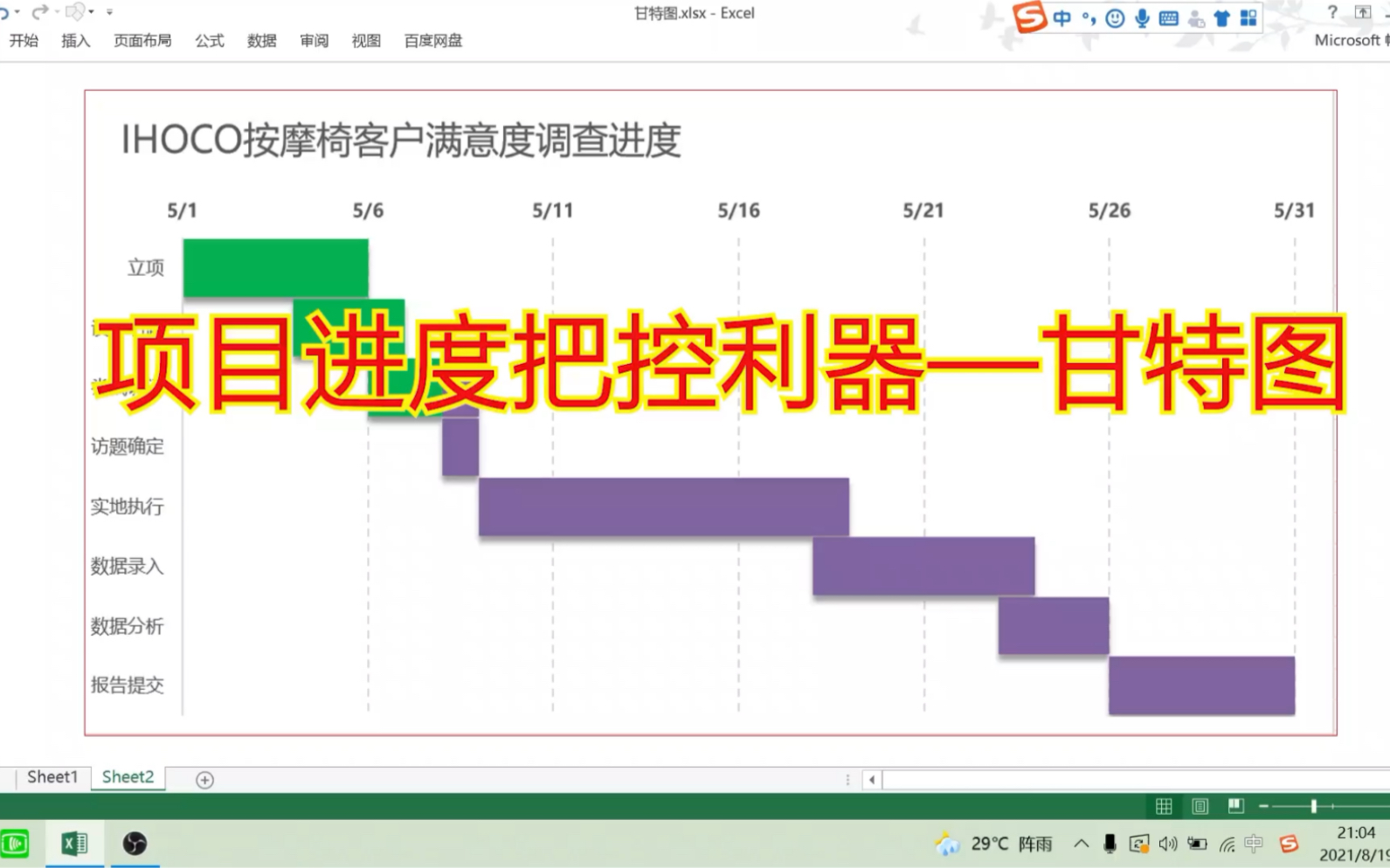 项目进度把控~甘特图哔哩哔哩bilibili