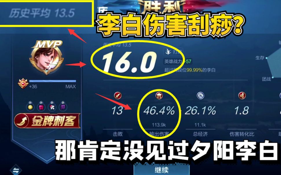 李白伤害刮痧巅峰赛夕阳李白46输出16评分如人机