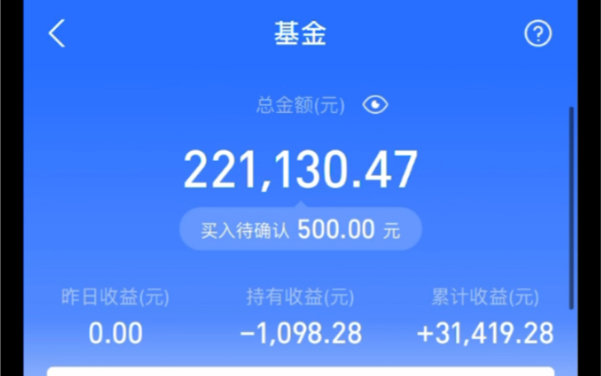 2020.10.9:基金&股票收益:5700;两市成交量7000亿,量还是没有上去;光伏大涨,不建议追;医药迎来春天;喜欢听股事的同学可以留言,我以后多讲...