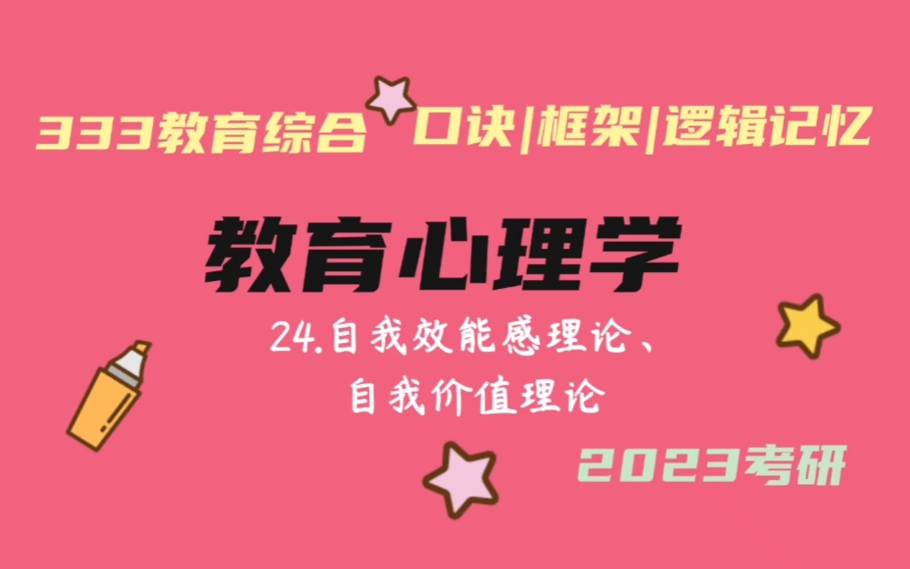 24.班杜拉自我效能感理论、科温顿自我价值理论 教育心理学带背 教育学考研333带背 教育综合哔哩哔哩bilibili