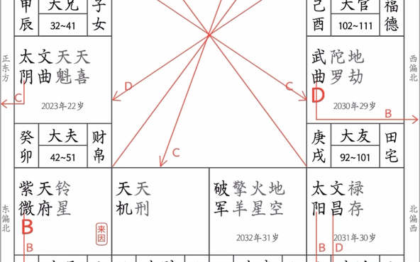 许铨仁老师方法实例断盘哔哩哔哩bilibili