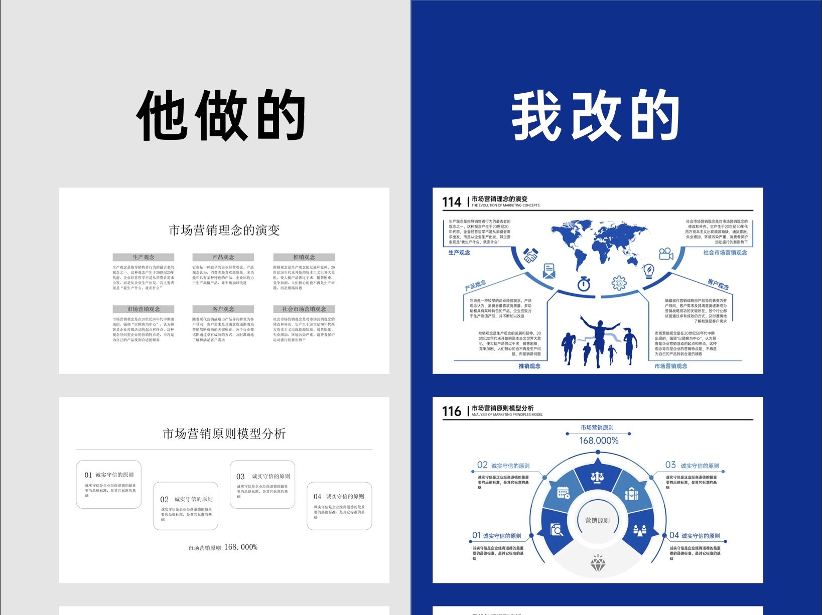 高效汇报,从选择这套PPT模板开始!哔哩哔哩bilibili