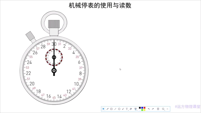 初中物理机械停表的使用与读数哔哩哔哩bilibili