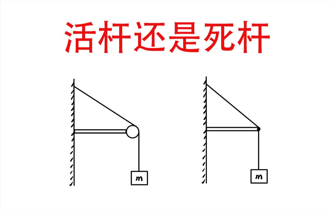 [图]【额外提醒】活杆还是死杆