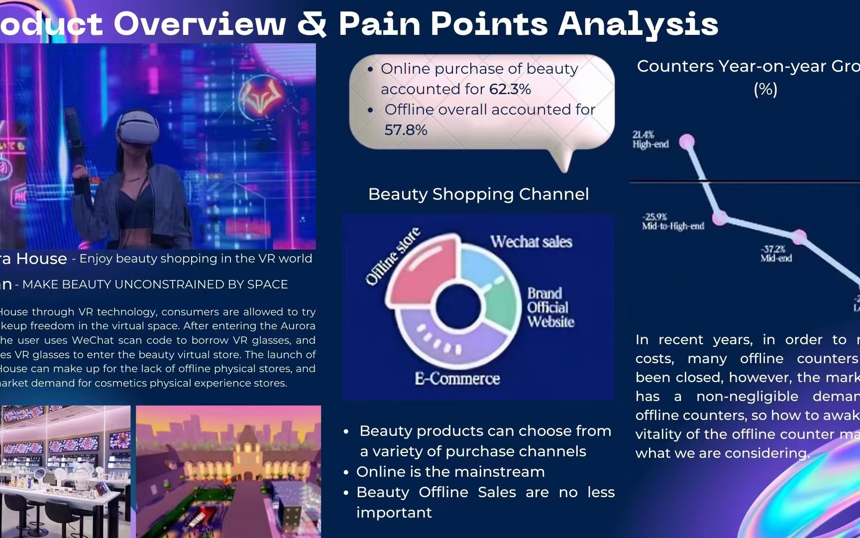 欧莱雅brandstorm图片