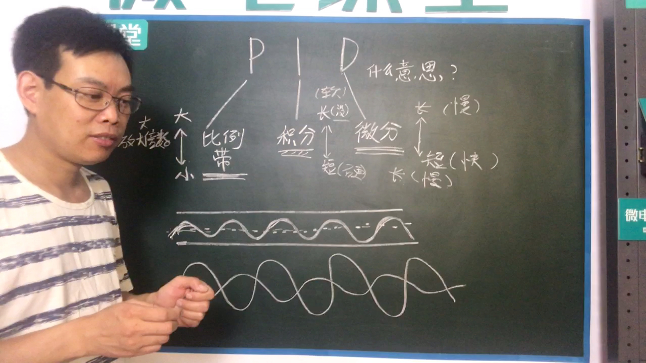 PID控制讲解哔哩哔哩bilibili