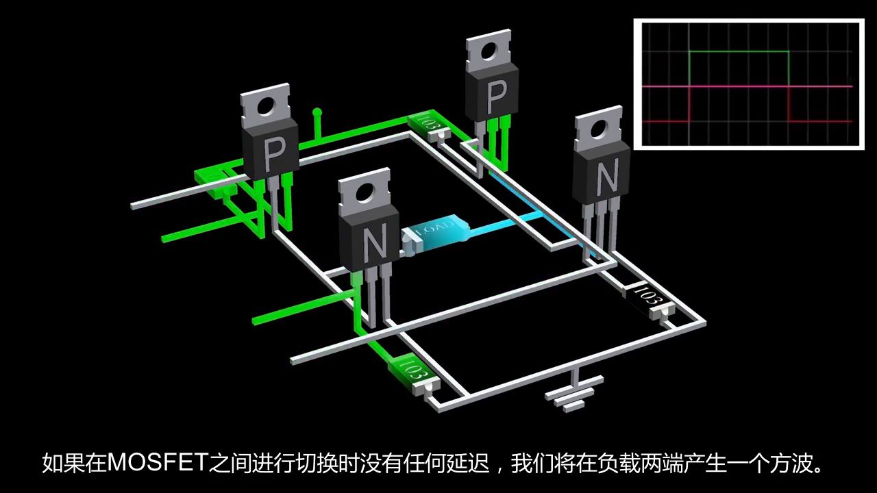 动画演示正弦波逆变器的工作原理哔哩哔哩bilibili