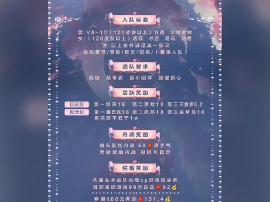 王者荣耀V区战队招募啦!!哔哩哔哩bilibili