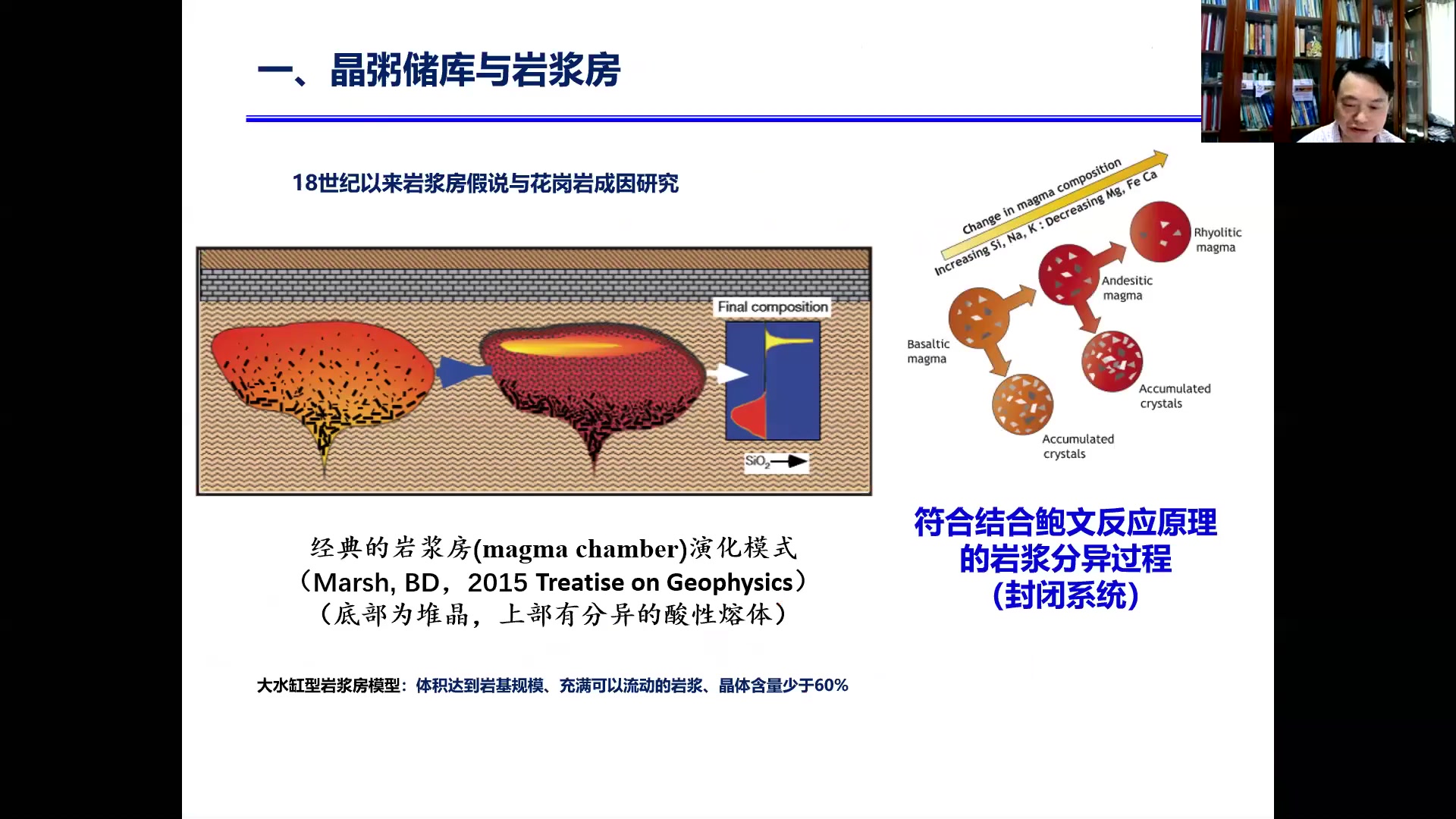 20200912马昌前报告&讨论晶粥储库、侵入体累积组装与花岗岩成因哔哩哔哩bilibili