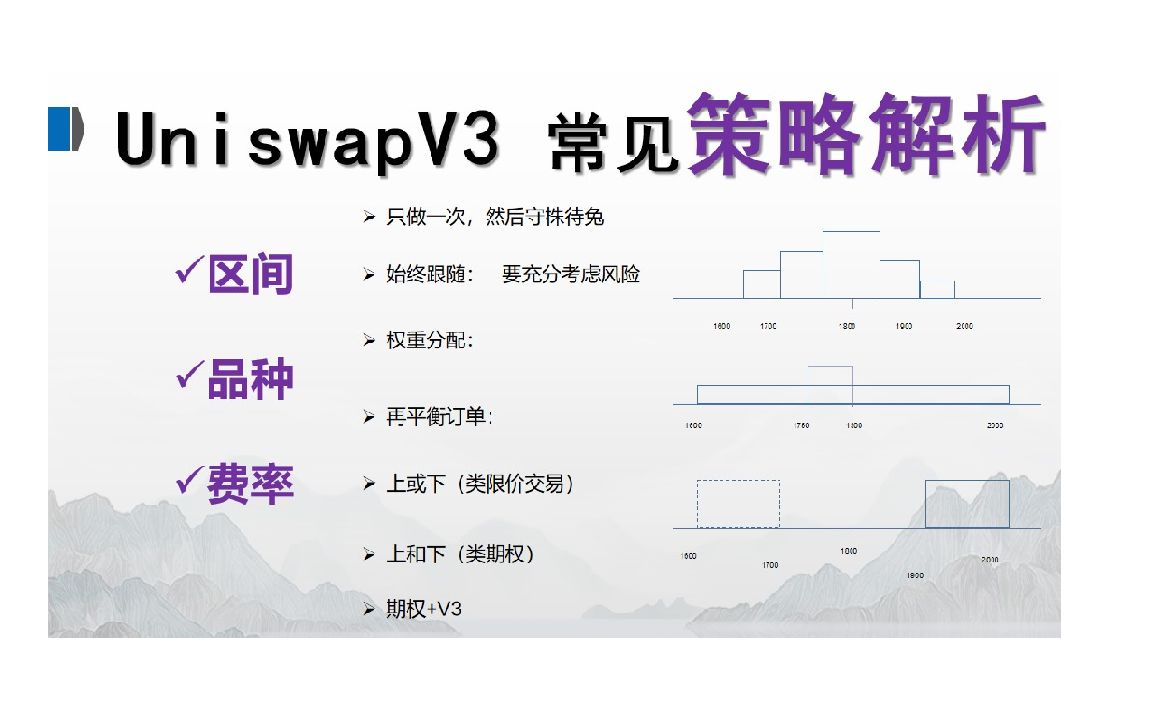 Uniswap v3的策略解析(区间、品种、费率、数据)|Web3.0经典哔哩哔哩bilibili