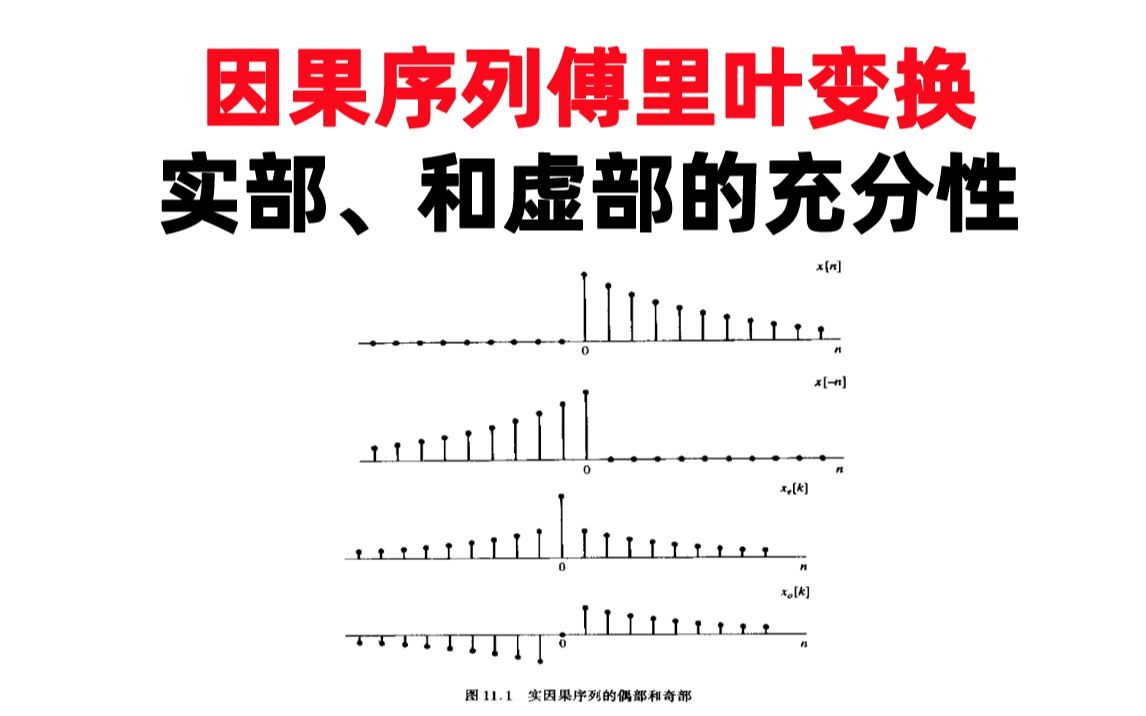 【数字信号处理考研】希尔伯特因果序列傅里叶变换实部和虚部的充分性哔哩哔哩bilibili