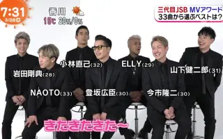 小林直人 搜索结果 哔哩哔哩 Bilibili