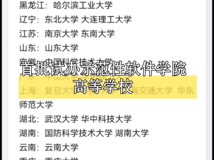 首批试办示范性软件学院的高等学校共35所,云南省是云南大学#云南高考 #2024高考 #云南高考志愿填报指导哔哩哔哩bilibili