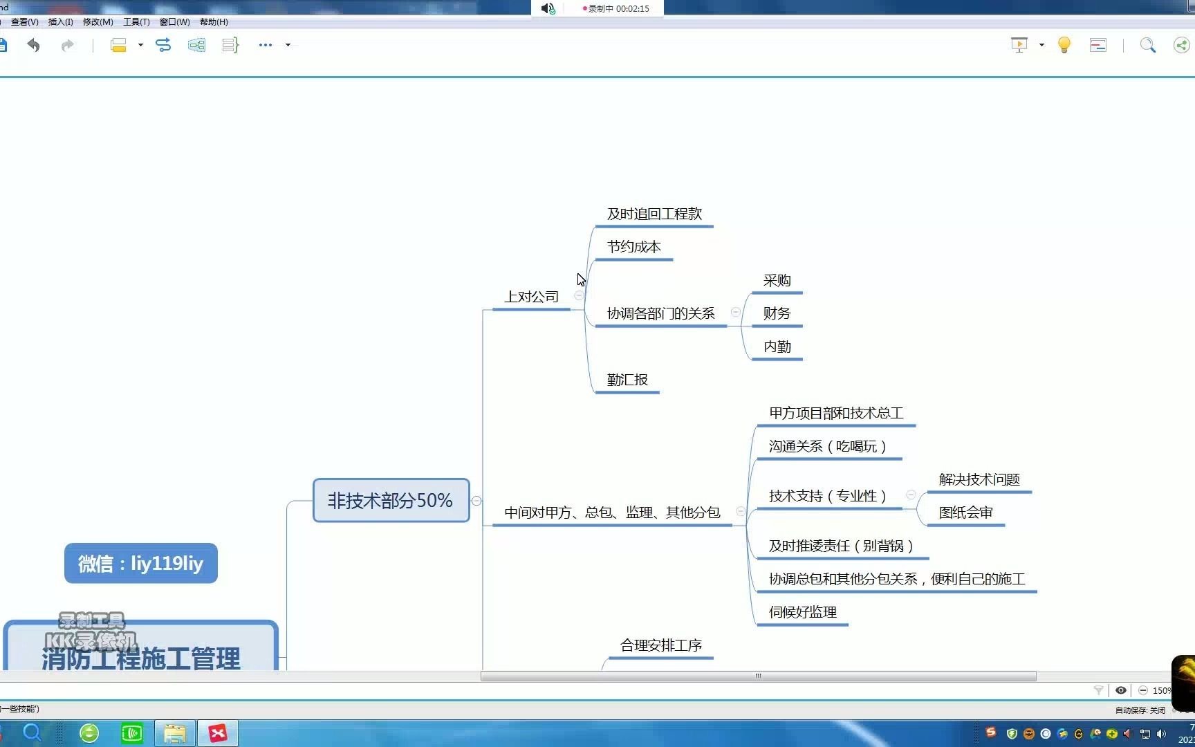 消防施工二十三~项目经理能力概述哔哩哔哩bilibili