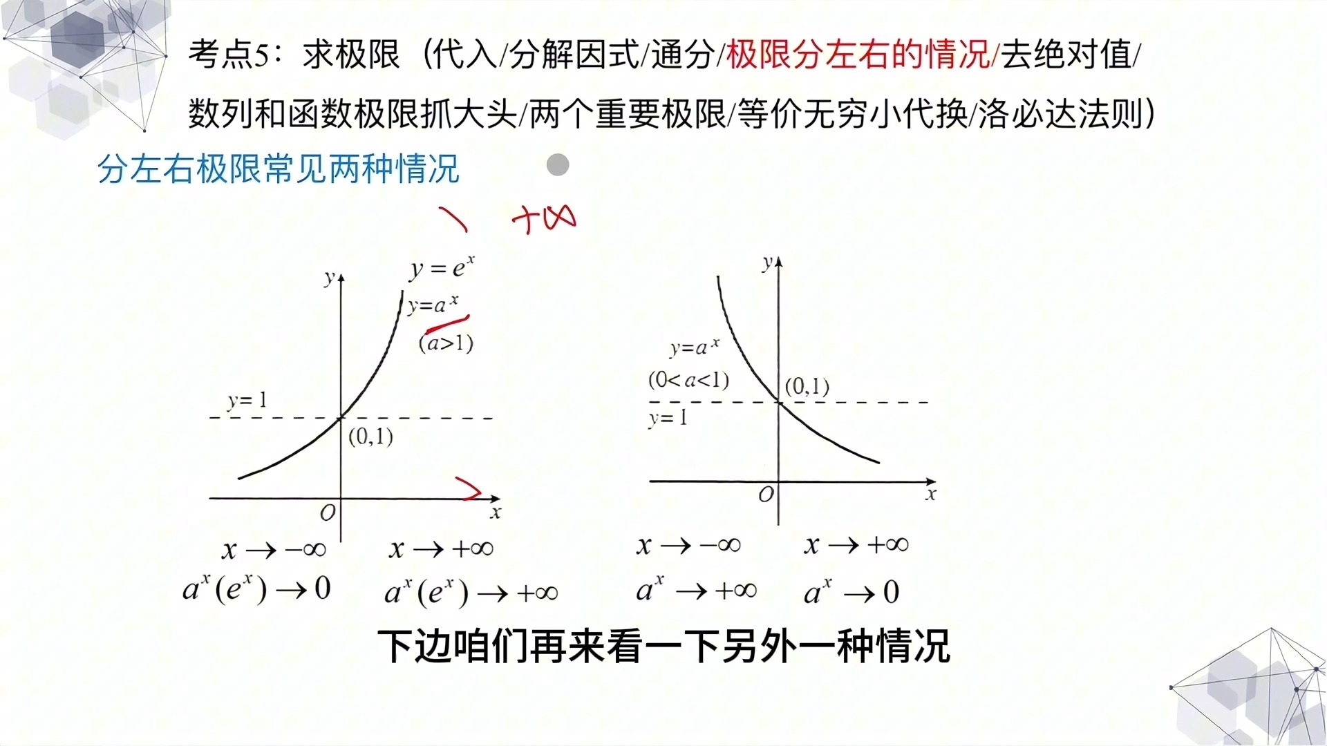 考点5:求极限极限分左右情况4)