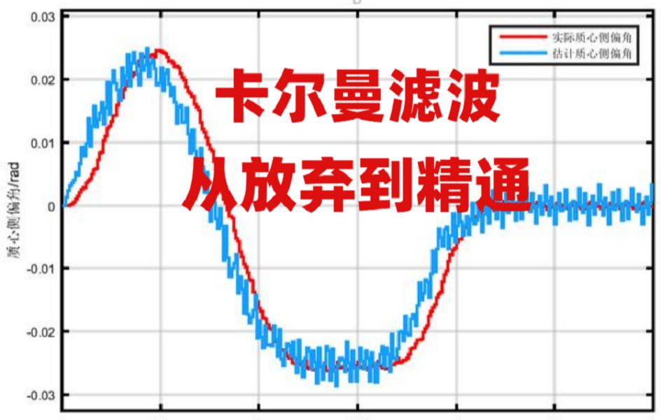 【从放弃到精通】目标追踪—计算机博士精讲卡尔曼滤波算法教程卡尔曼滤波从理论到实践深度学习计算机视觉物体检测目标跟踪哔哩哔哩bilibili