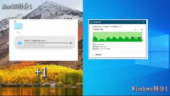 MacOS与Windows究竟有没有性能差距？超硬核测试给你答案！