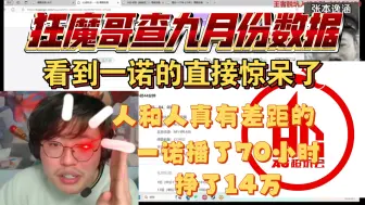 Download Video: 狂魔哥查九月数据，看到AG一诺惊呆了。狂魔：我🌿一诺播了70个小时，收了14万！