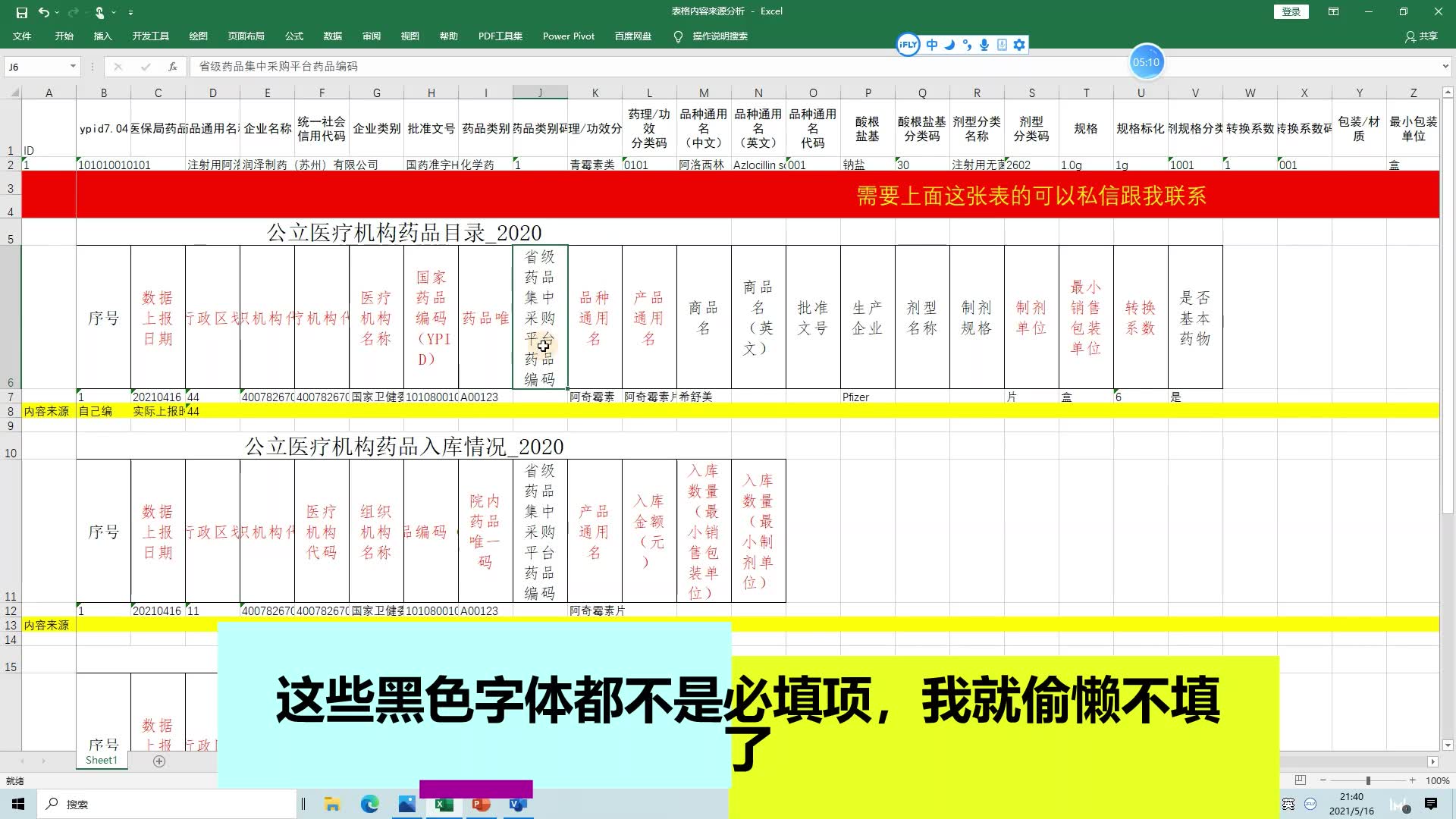 国家药品使用监测上报表格数据来源分析哔哩哔哩bilibili