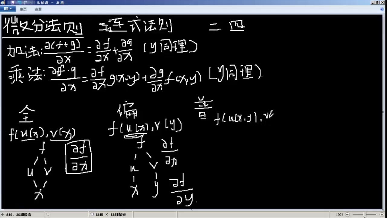 [科普课堂:基础篇]微积分:全导数和微分法则哔哩哔哩bilibili