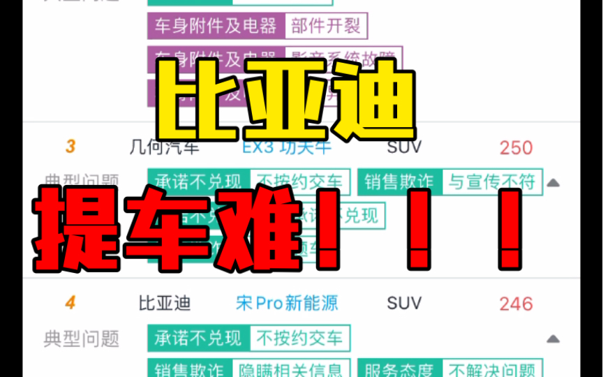 国内最新汽车投诉排行榜:比亚迪几款车型投诉持续增高!哔哩哔哩bilibili