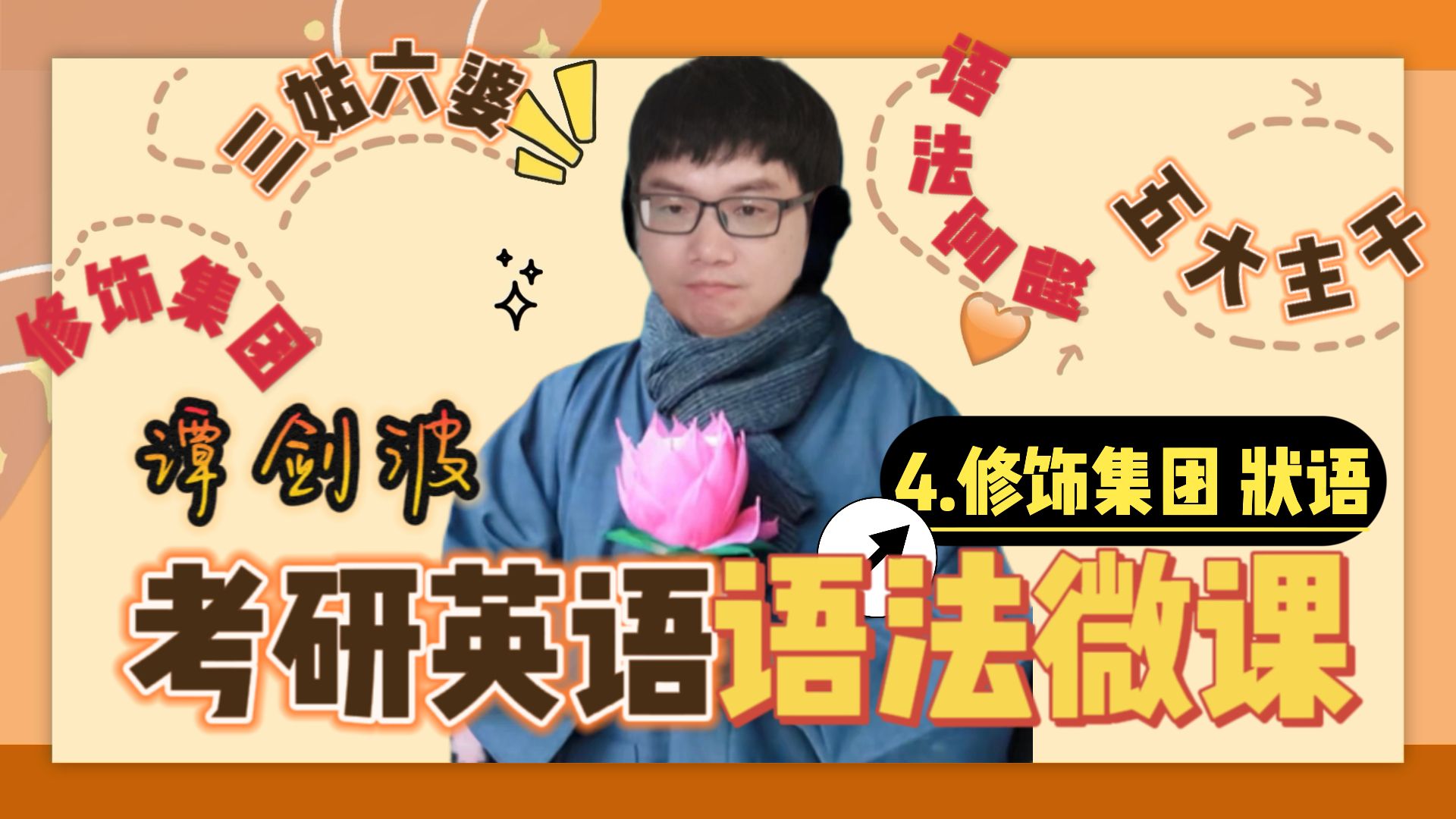 【谭剑波】考研英语语法微课04-修饰集团之状语精讲,坐稳了!