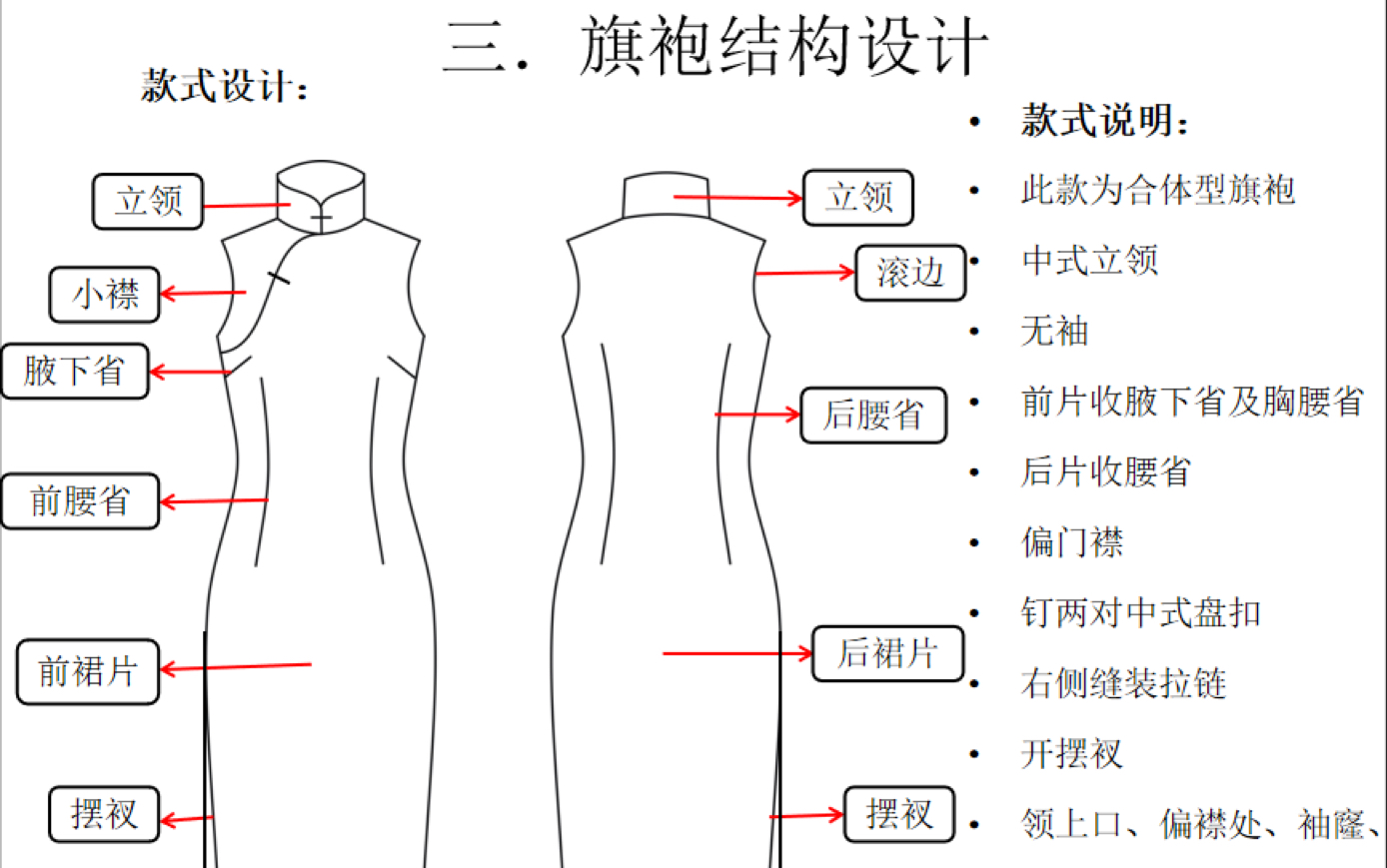 旗袍款式图 平面图图片