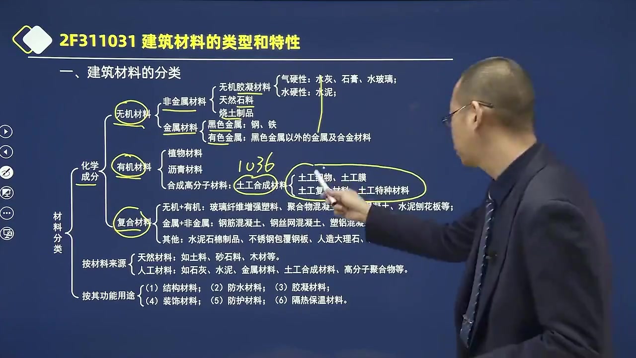 [图]水利水电工程管理与实务+完整【2023年】