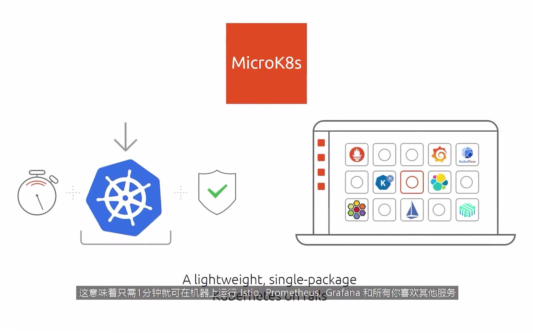 [图]Canonical | Ubuntu 提供的 Kubernetes：Charmed Kubernetes 和 MicroK8s