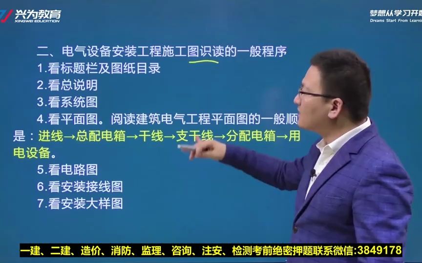 2022年第六章:第二~四节建筑电气工程识图建筑电气工程定额应用二级造价工程师建设工程计量与计价实务(安装)兴为教育哔哩哔哩bilibili