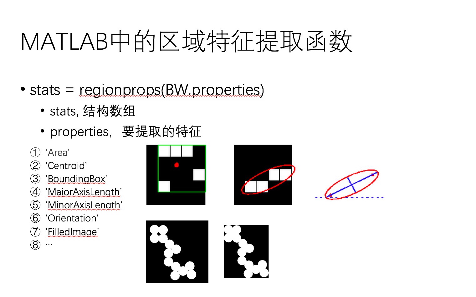 chap83二值图像处理和形状分析之形状分析和处理哔哩哔哩bilibili