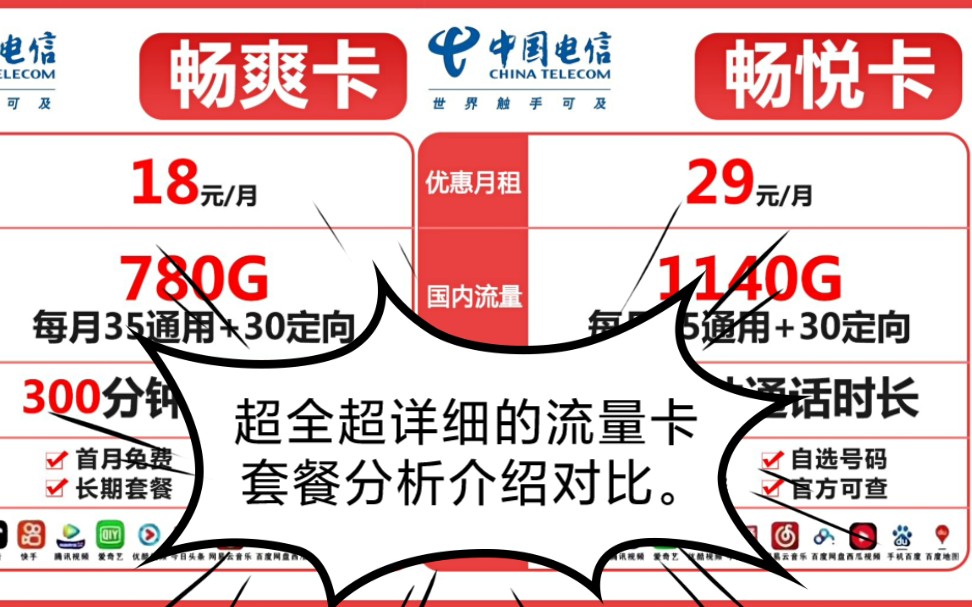 超全超级详细的流量卡套餐分析对比介绍,带你接你流量卡的套路有那些.哔哩哔哩bilibili