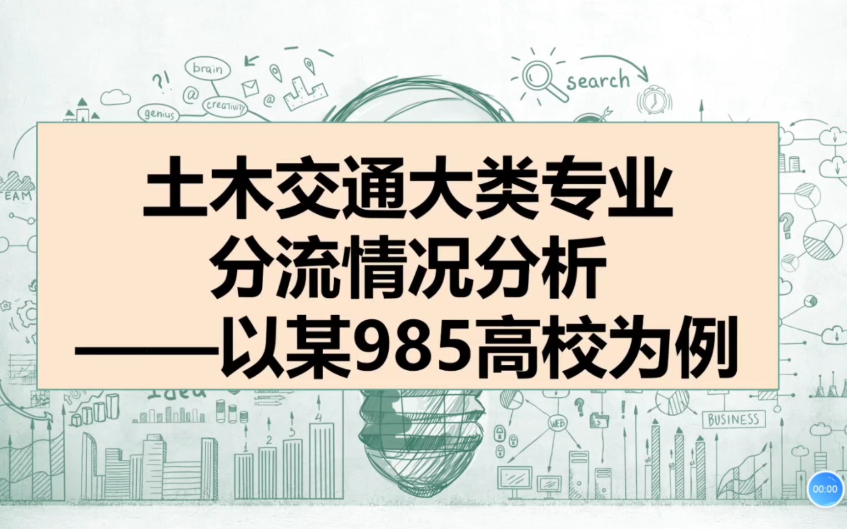 土木交通大类专业分流情况分析以某985高校为例哔哩哔哩bilibili