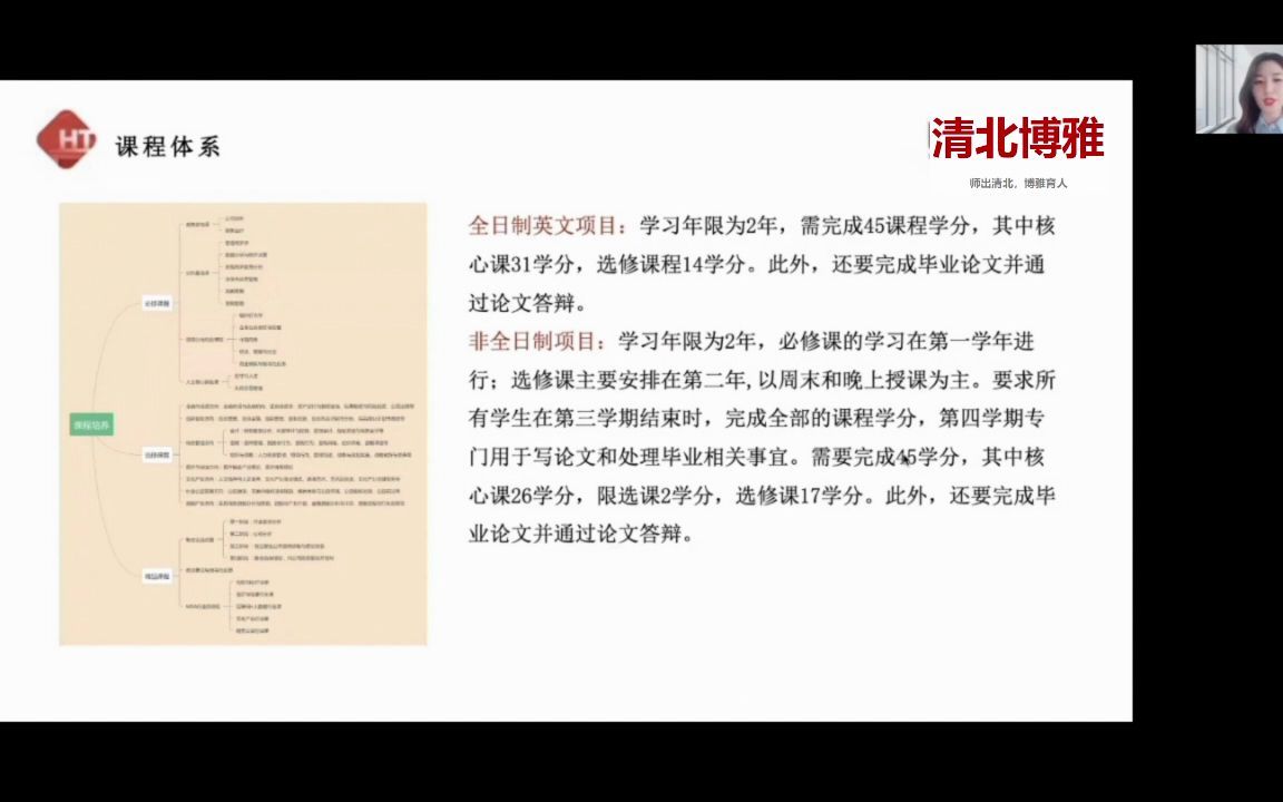 北京大学光华管理学院mba提前批面试指导哔哩哔哩bilibili