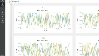 Qt入门学习教程——绘制折线图曲线图