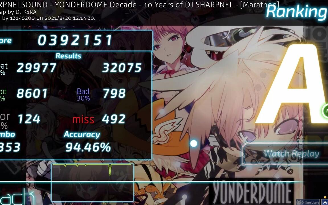 osu!mania】SHARPNELSOUND-YONDERDOME Decade - 10 Years of DJ