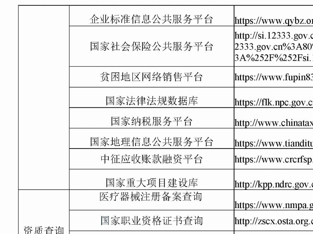 投标网站412个哔哩哔哩bilibili