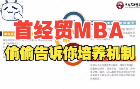 首都经济贸易大学MBA培养机制、MBA教学、科研成果、MBA实践教学、对外交流、MBA校友会及社团活动介绍!【首经贸MBA、首经贸MTA、首经贸MBA...