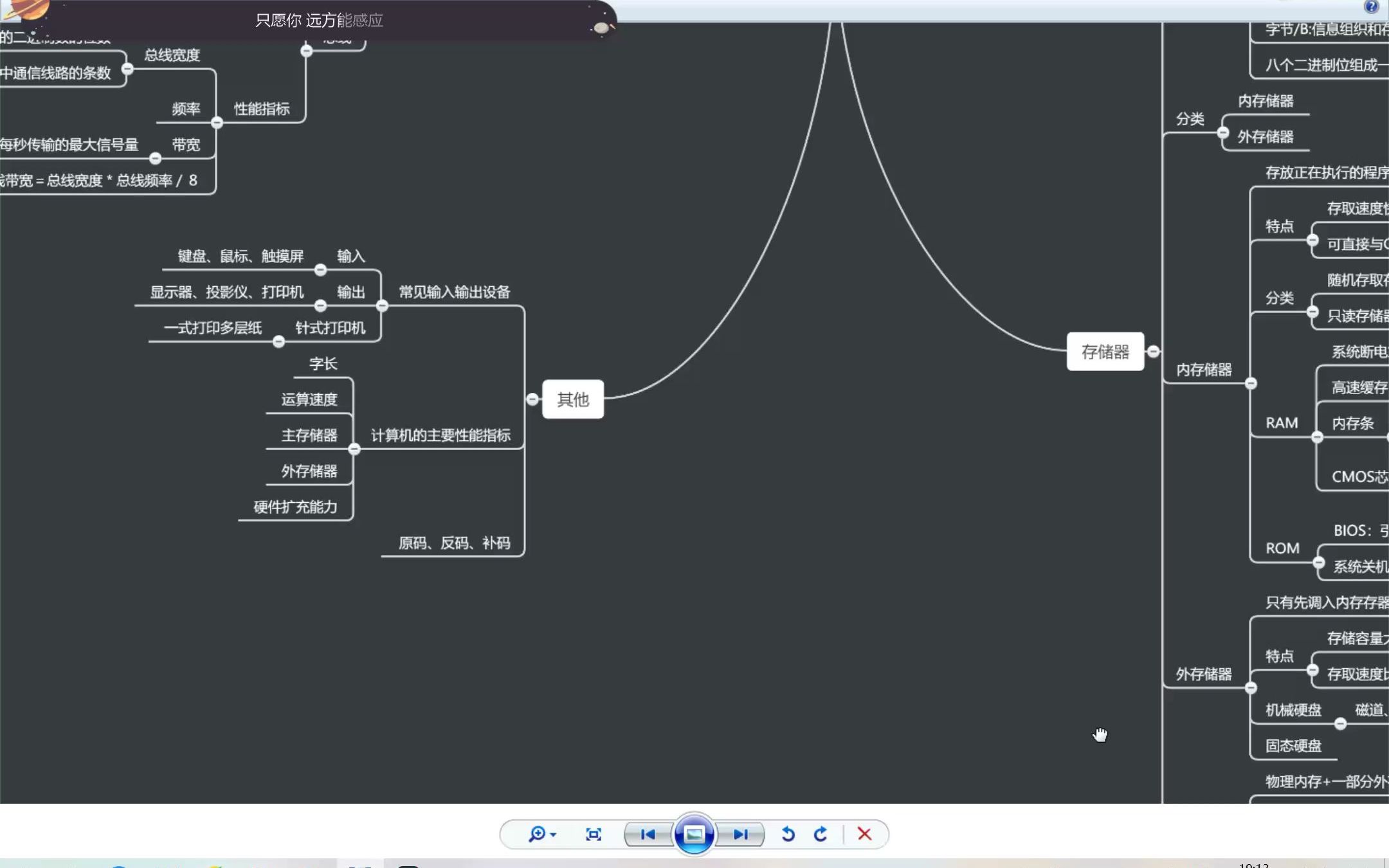 大计基1哔哩哔哩bilibili