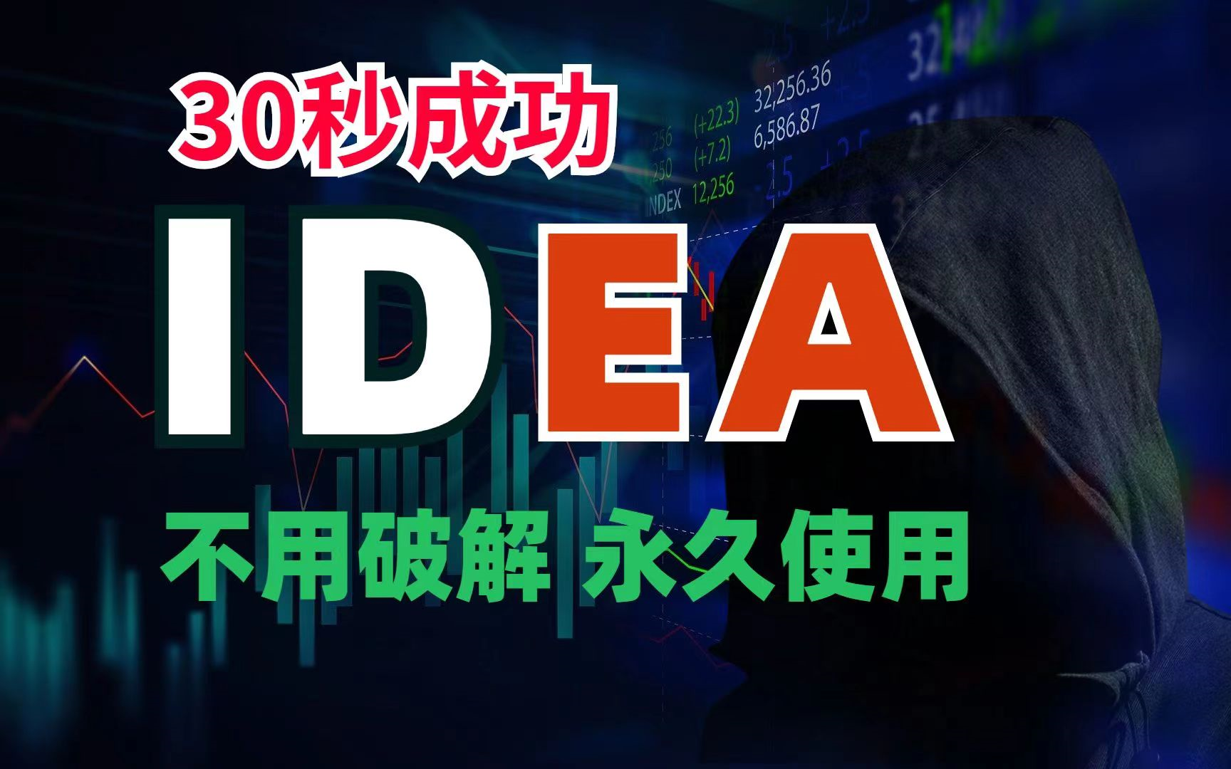 [图]2022最新IDEA教程一键安装永久使用