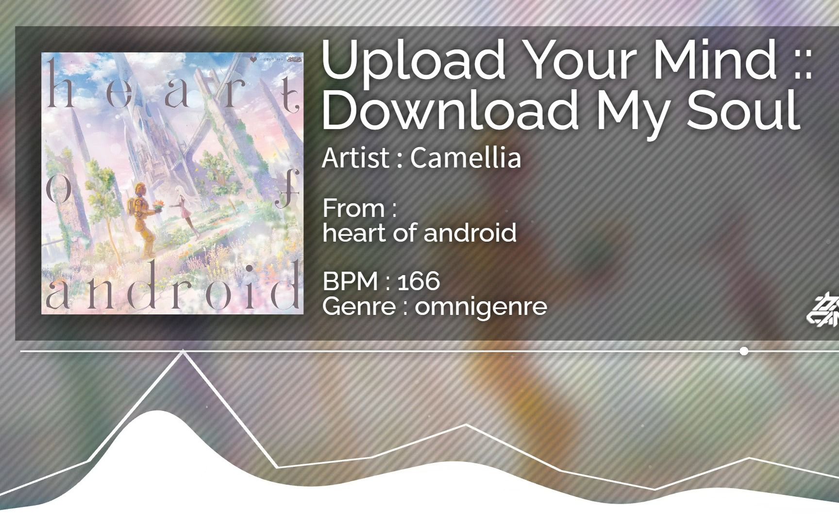 Camellia  Upload Your Mind :: Download My Soul音游热门视频