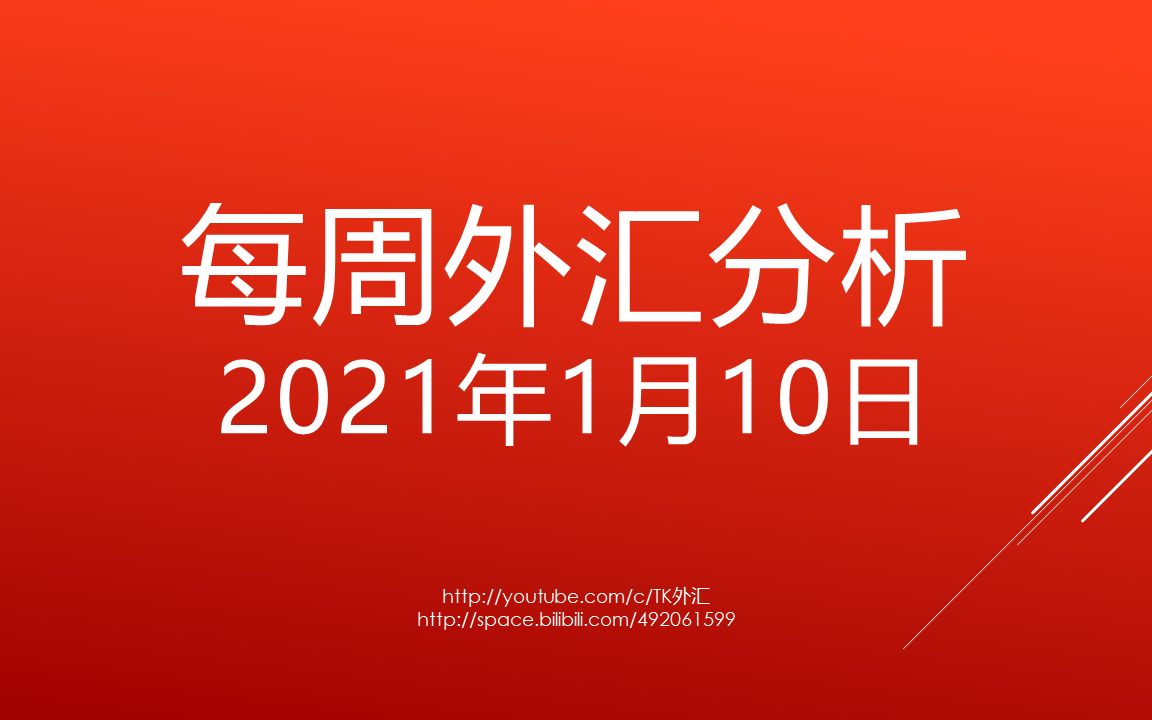 外汇,黄金,白银  每周外汇技术分析 2021年1月10日哔哩哔哩bilibili