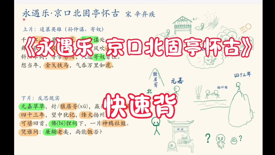 《永遇乐•京口北固亭怀古》五分钟背~哔哩哔哩bilibili