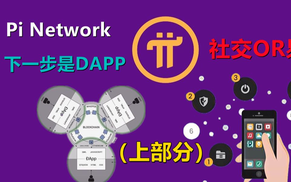 Pi Network项目方下一步是DAPP布局,派项目的布局是社交还是易货,pi network DAPP会是高频向低频转化,而非直接易货!(上部分)哔哩哔哩bilibili