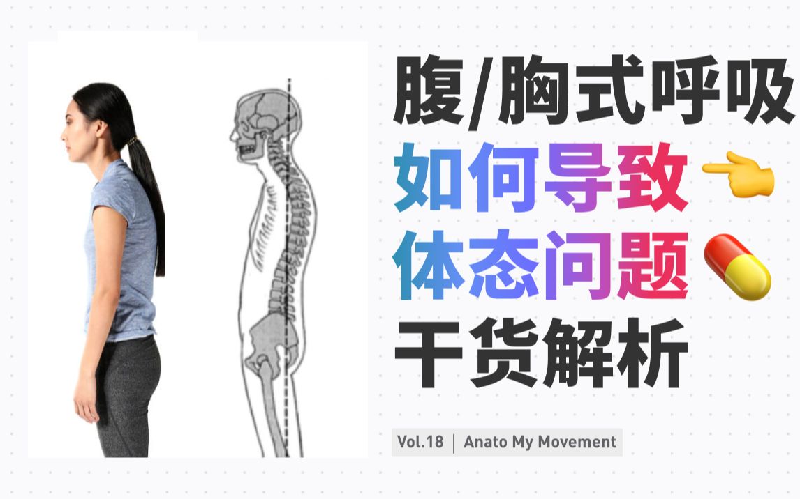 [图]腹式和胸式呼吸，是如何导致体态问题产生的？先天肋骨的宽窄，如何影响我们的呼吸及体态？怎样才是正确的呼吸方式？